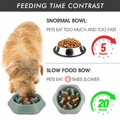 Feeding time comparison graphic: dog eating from a standard bowl in 5 minutes versus 20 minutes with the slow feeder bowl