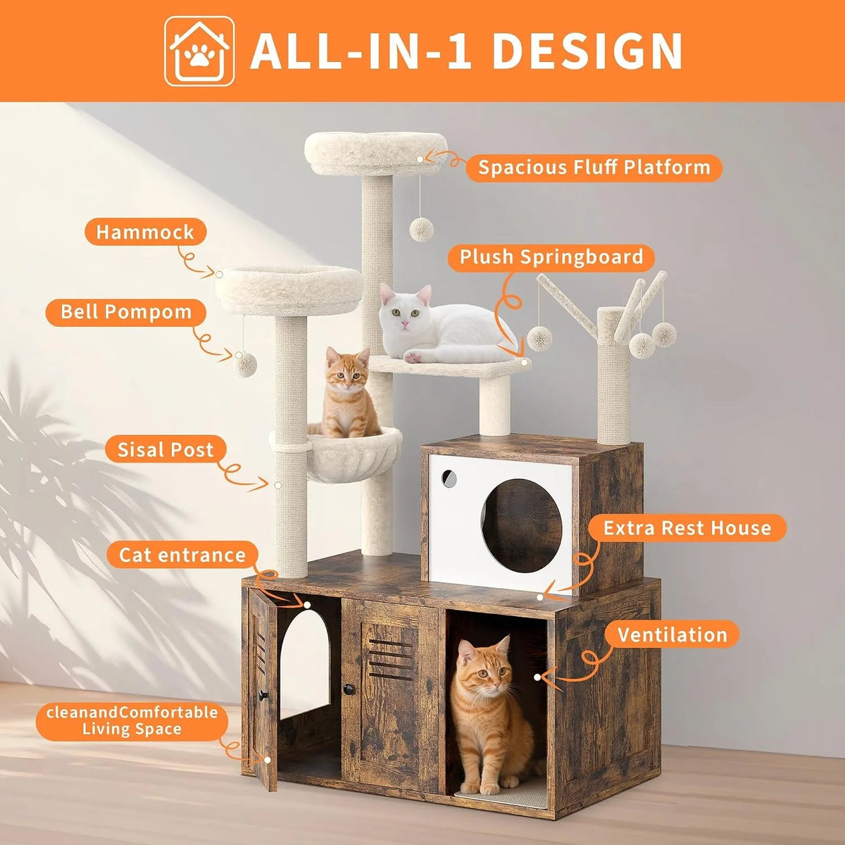 Labelled diagram of the cat tower showing the top fluff platform, hammock, plush springboard, bell pompom toy, sisal posts, arched cat entrance, condo house and ventilation slots