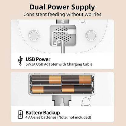 ROJECO cat feeder dual power diagram showing the 5V/1A USB port and four AA battery backup slots